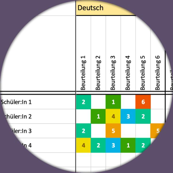 Screenshot einer Excel-Tabelle mit farbigen Zellen.
