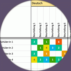 Screenshot einer Excel-Tabelle mit farbigen Zellen.